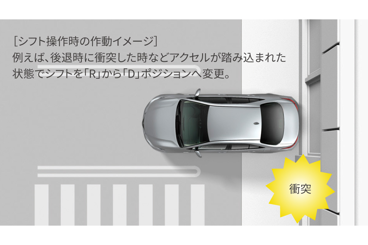 ご確認 △ZX-DCL-PS-(1)(W) V7.00 NTT αZX デジタルコードレス電話機 取扱