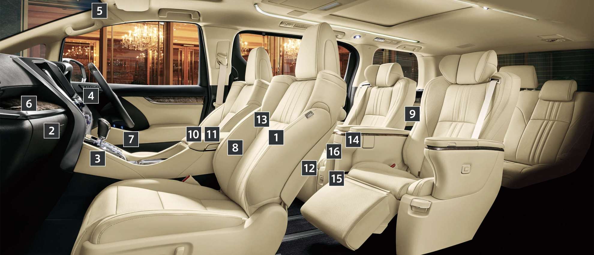 HYBRID Executive Lounge(7人乗り・E-Four)