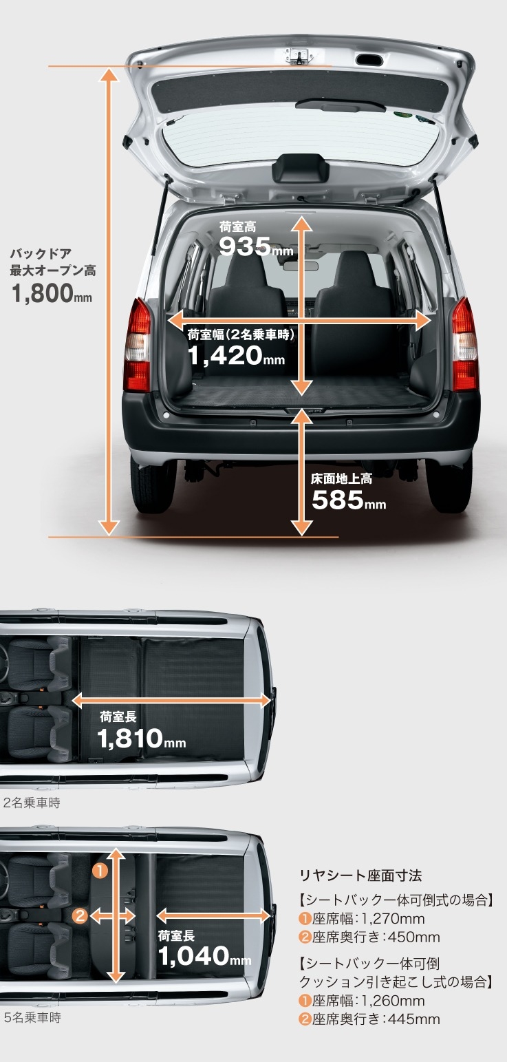 The Rockさん予約 ハイエース 折り畳み テーブル 標準幅 トヨタ