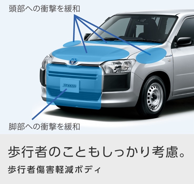 サクシード | 安全性能 | 『トヨタ車』のことなら【栃木トヨペット】