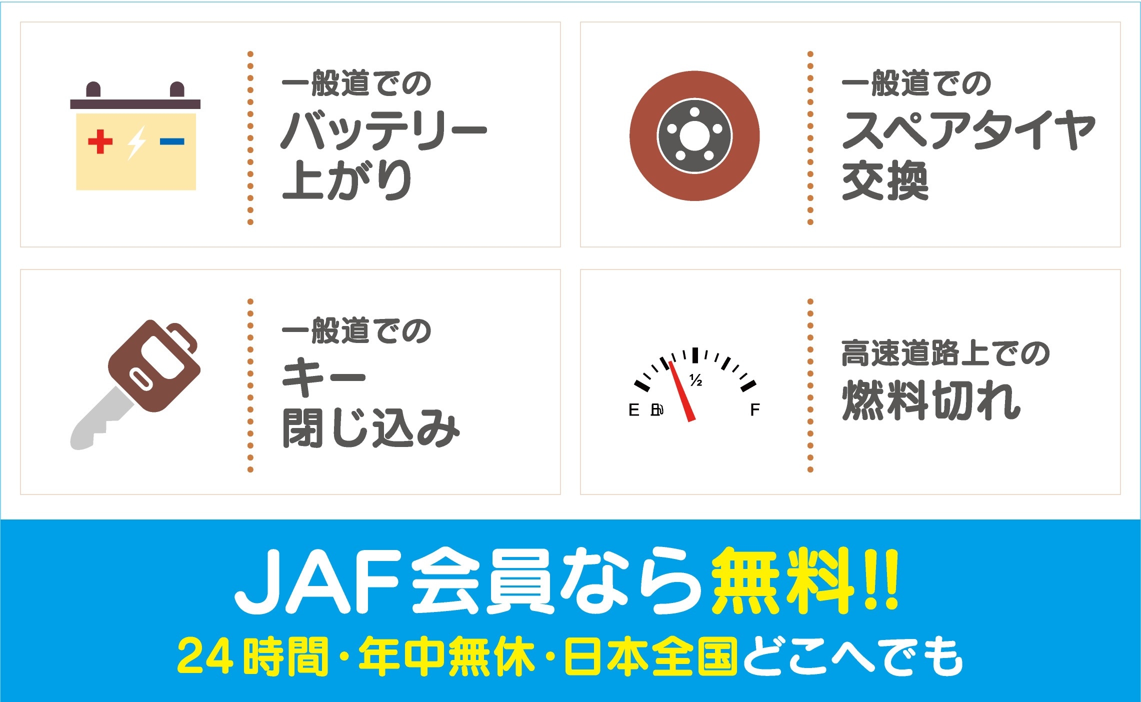 Jafの会員になりたい その他のサービス トヨタ車 のことなら 栃木トヨペット