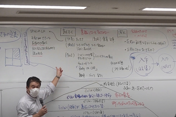 クレド合宿